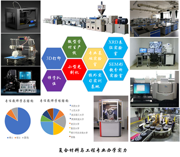 图形用户界面, 网站中度可信度描述已自动生成
